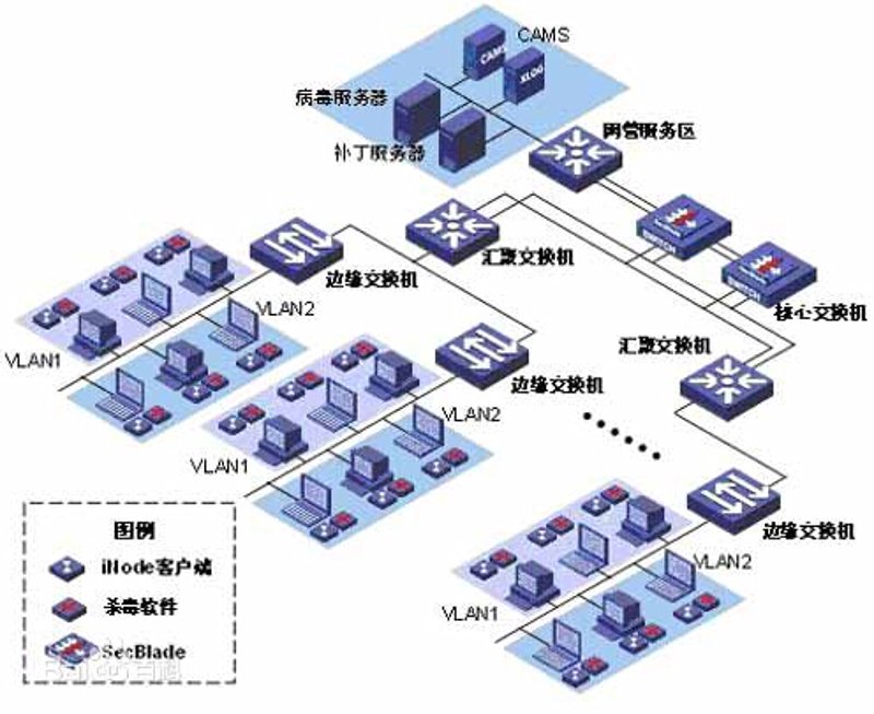 工具推荐类：深度解析IT运维五大实用工具